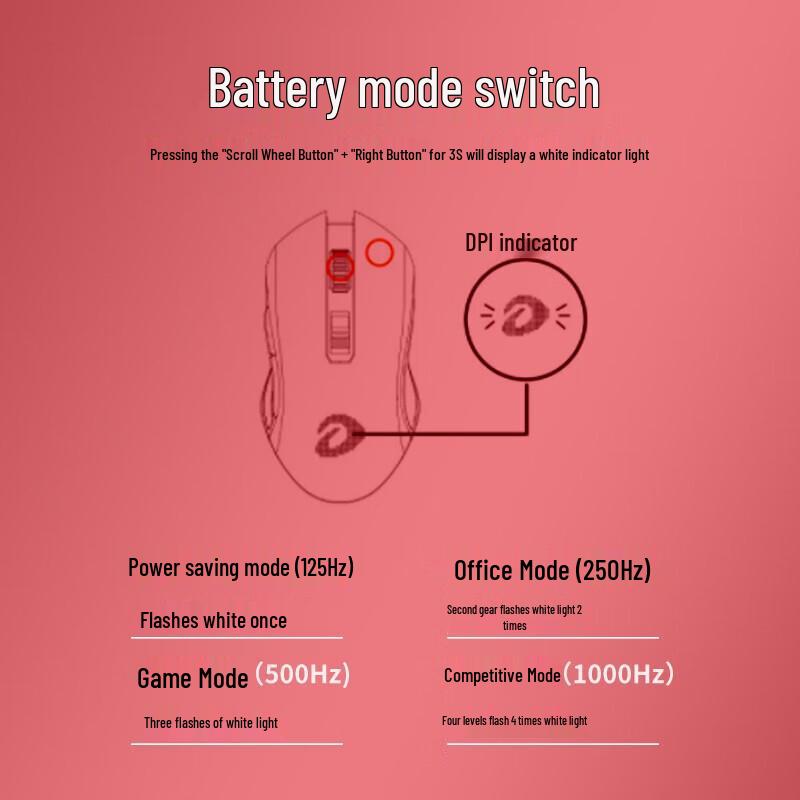 Dareu EM905 PRO Wrangler Trend Dual Mode Gaming Mouse