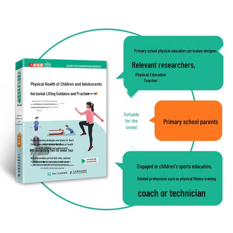 Children and Adolescent Physical Fitness Improvement Guide