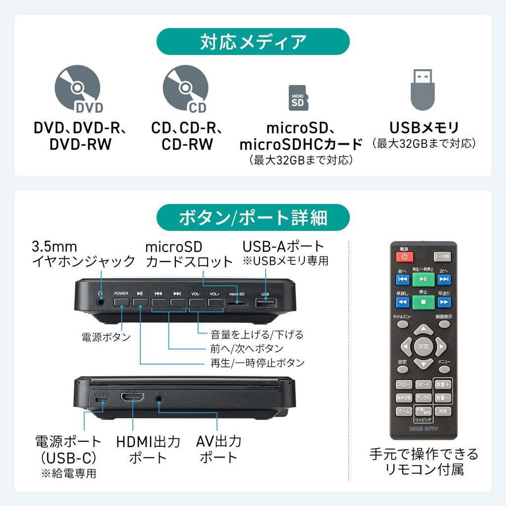 Sanwa Direct Mini DVD Player com Reprodução de Região CPRM, USB, Controle Remoto, Apenas CD/DVD, Grátis, Compatível, Saída HDMI/RCA, Alimentado, Incluído, 400-MEDI052