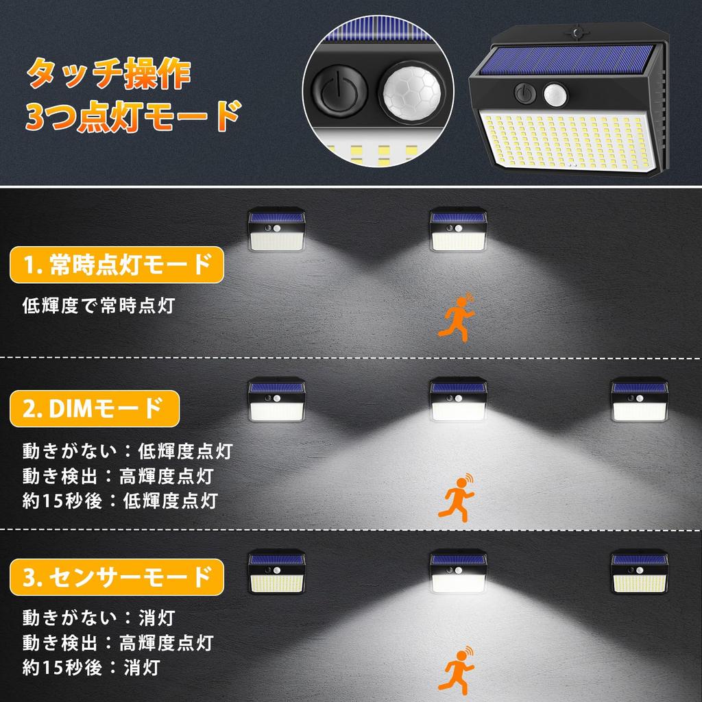 CHORTAU Außen Solar Sensorleuchte, 150 LEDs, Hohe Helligkeit, Bewegungssensor, 3 Beleuchtungsmodi, Weißes Licht, IP65 Wasserdicht, Bewegungssensor, Sicherheit