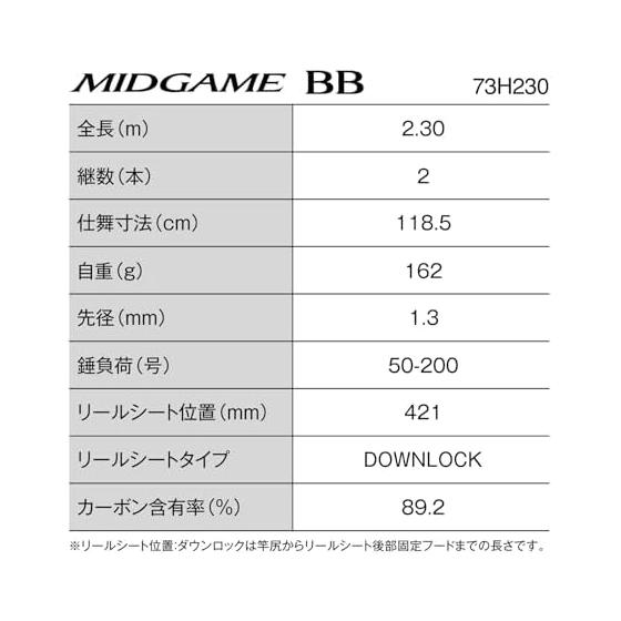 SHIMANO Boat Rod 26 Mid Game BB 73H230