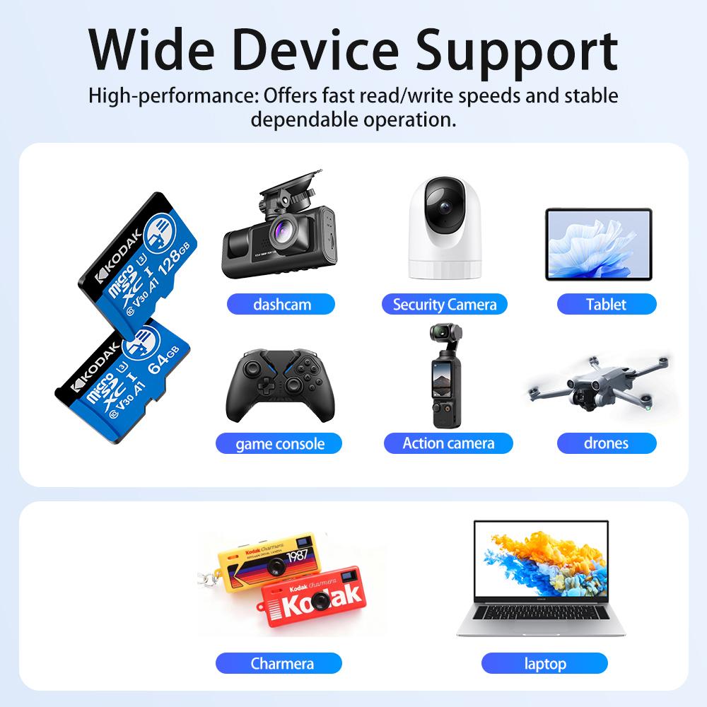 KODAK KD360 High Speed Micro SD Card 32GB/64GB/128GB/256GB for Car Dash Cam & Vehicle Camera, 4K Video Recording