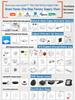 Tuya Zigbee Alexa-Enabled Smart WiFi Switch Module for Voice and APP Control
