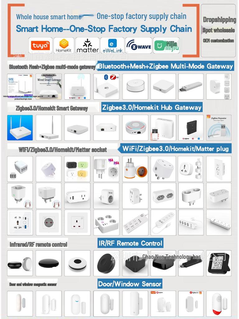 Tuya Zigbee Alexa-Enabled Smart WiFi Switch Module for Voice and APP Control