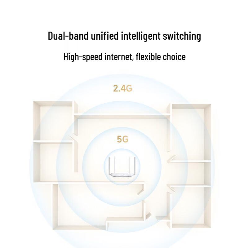 Xiaomi AX1500 Gigabit Mesh Wi-Fi Router (CN version)