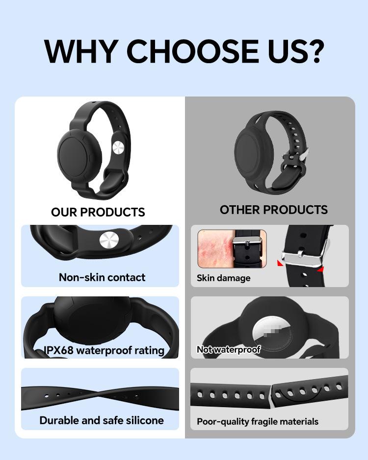 Waterproof Children's Smart Bracelet: Remote Locator & Anti-Lost Tracker Device