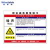 WST173 Industrial Occupational Hazard Warning Sign