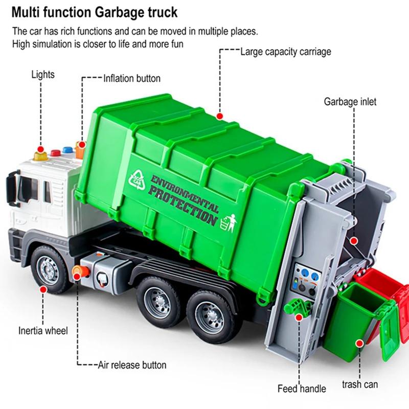 Nouveaux Jouets pour Enfants Modèle Camion Poubelle Ville Moulé sous Pression Plastiques Véhicule de Tri des Ordures Assainissement Voiture Son Lumière Cadeaux de Noël pour Enfants