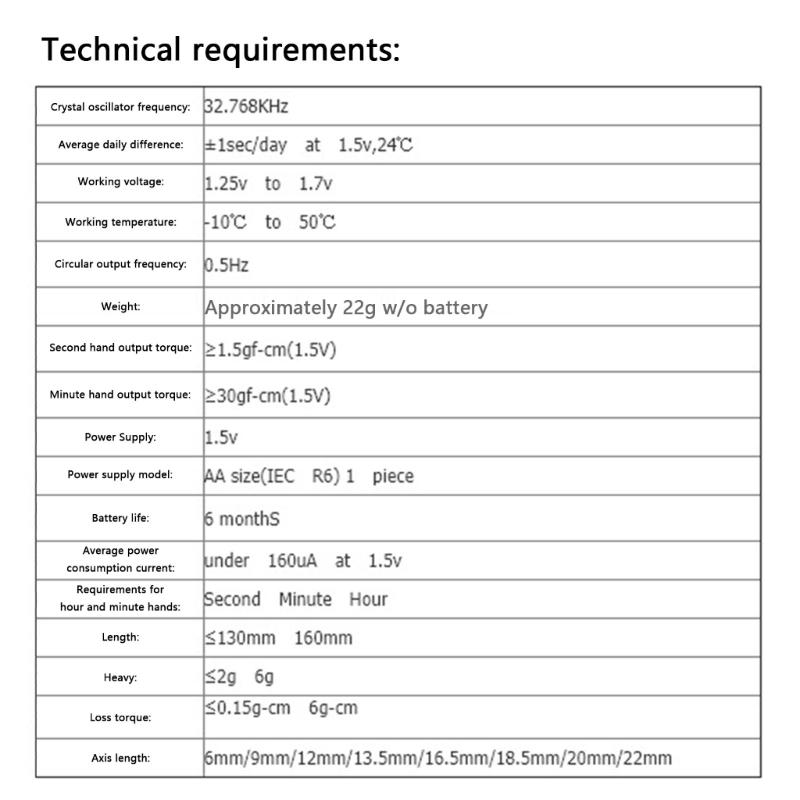 Mecanism de Ceas de Perete cu Cuarț Profesional și Practic, Kituri de Piese pentru Reparare DIY cu Ace de Ceas
