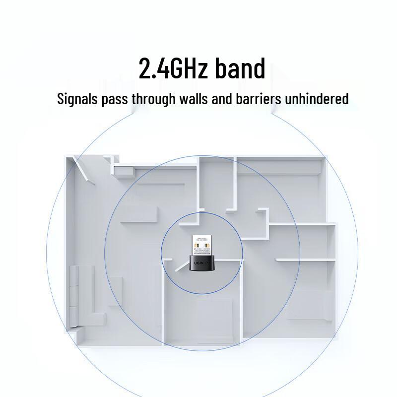 UGREEN AX300 WiFi 6 USB Wireless Adapter (CN version)