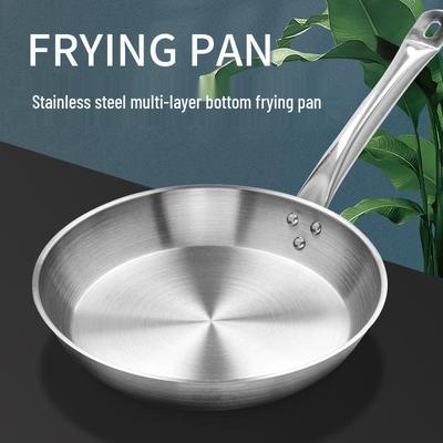 Jubo Stainless Steel Induction Frying Pan, No Coating, Flat Bottom, Multi-ply for Pancakes and Steaks.