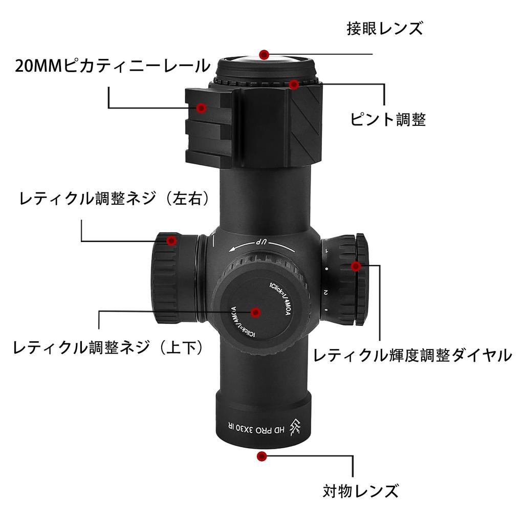 SWAMP DEER OPTICS Riflescope, 3x30IR Fixed Magnification, Short Scope, IPX7 Waterproof Sight (Black)