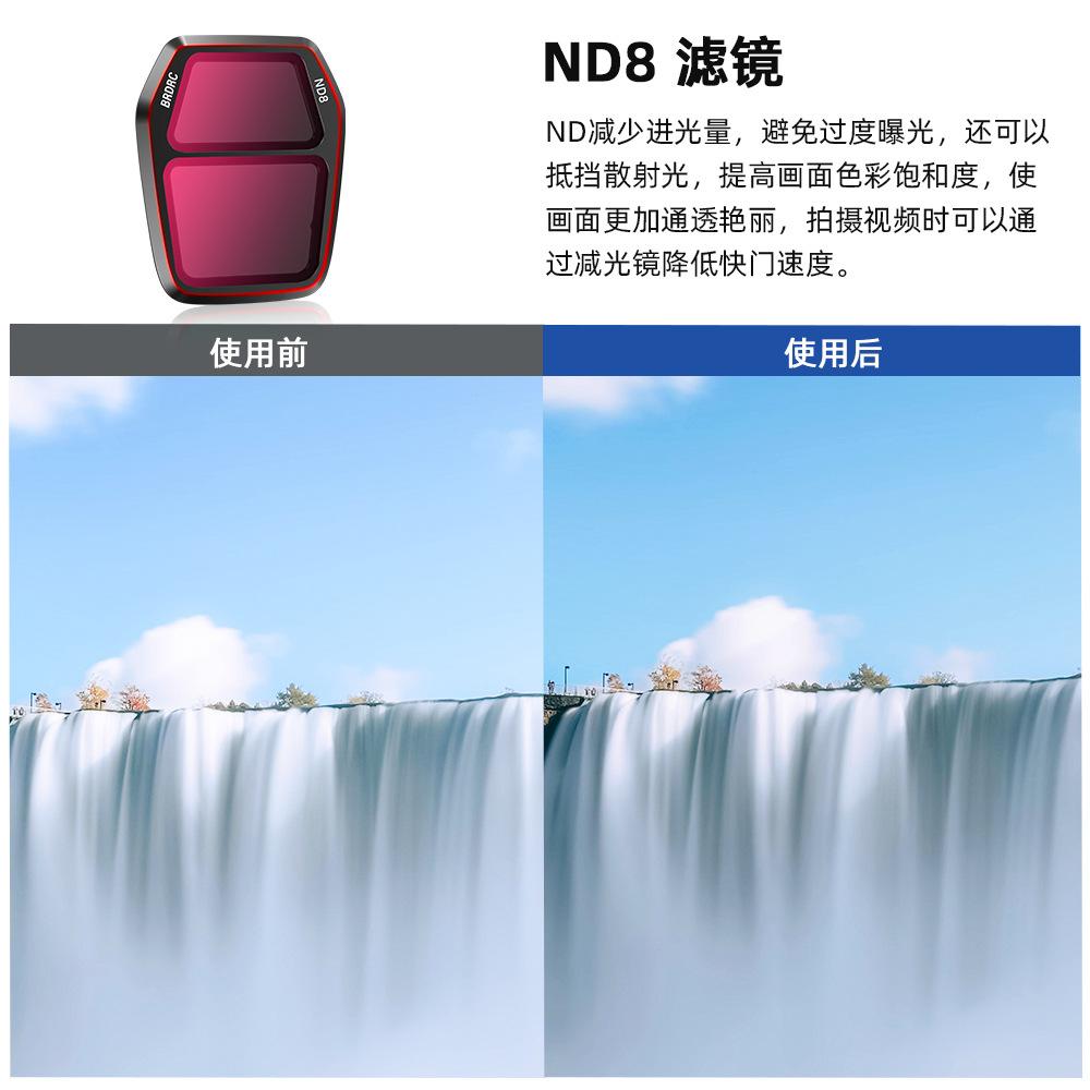 2025 Suitable for DJI AIR3S filter set UV protective lens ND dimmer CPL polarization anti-light damage accessories