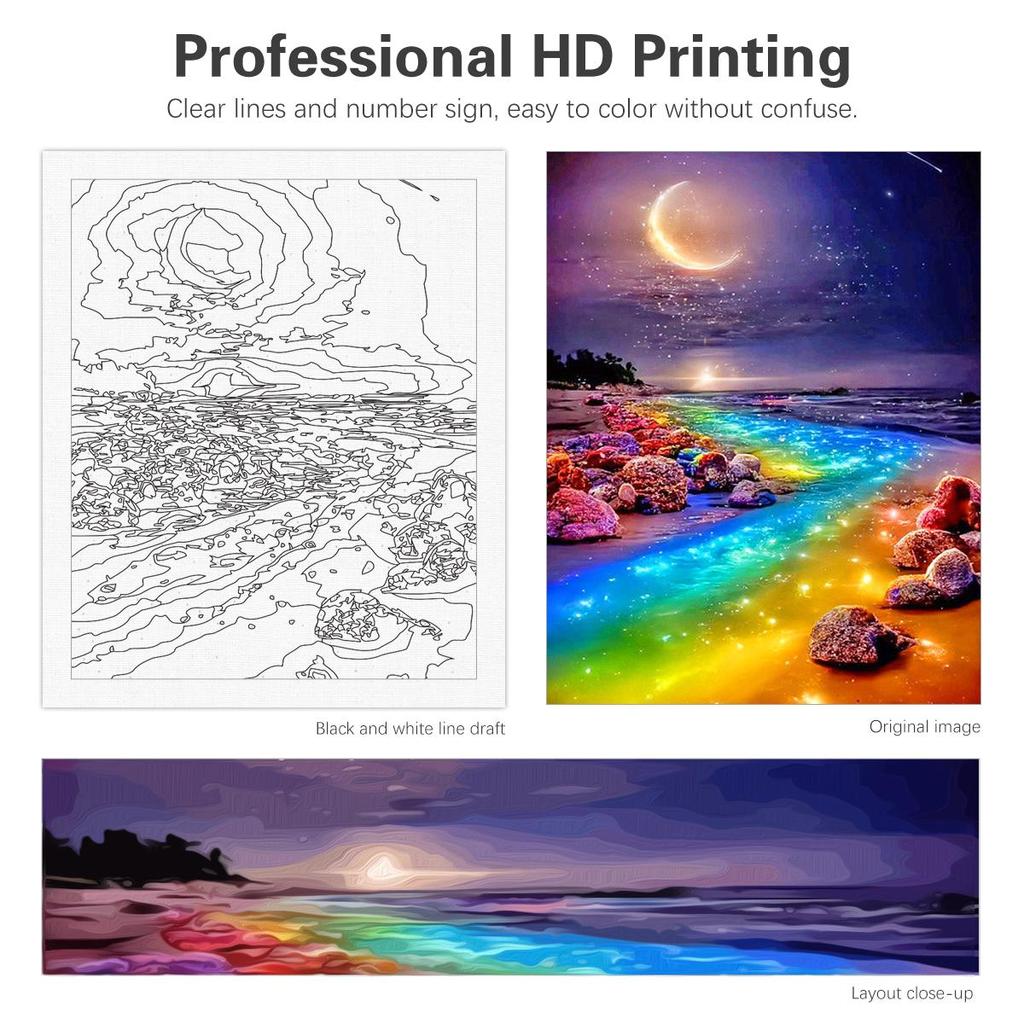 RUOPOTY Diy Paint By Number For Adults Beginner Colorful Beach Landscape Acrylic Paint On Number For Home Wall Decor 40x50cm