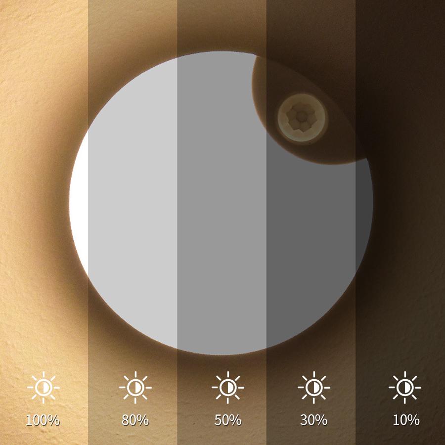 Wireless Led Night Light Rechargeable USB Lamp with Motion Sensor Human Induction for Emergency Hallway Bathroom Closet Stairs