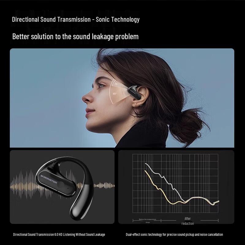 Monster Wireless Bluetooth Open-Ear Sport Headphones
