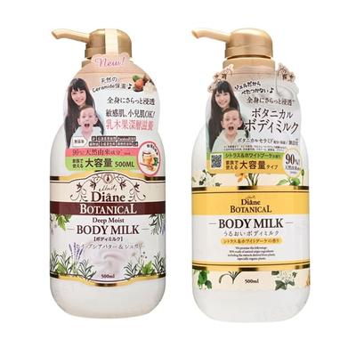Lichaamsverzorging – Bodycrèmes en -lotions