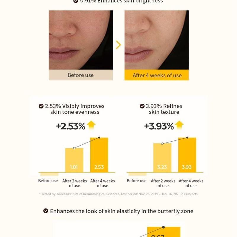 MISSHA Ampoule correctrice et raffermissante Vita C Plus