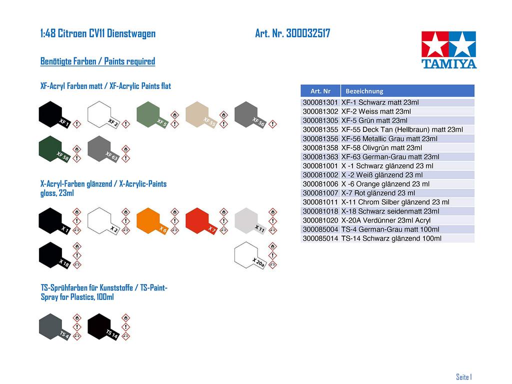 Tamiya 1/48 Military Miniature Series No. 17 Citroën 11CV Staff Car Plastic Model 32517