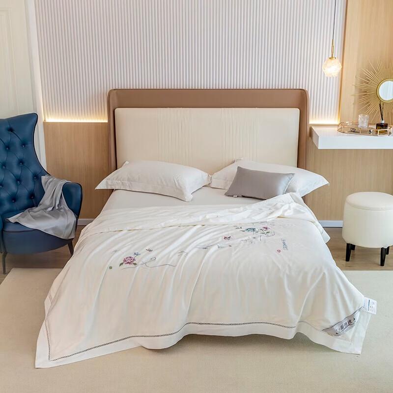 Louis Kellog Suzhou Silk Quilt