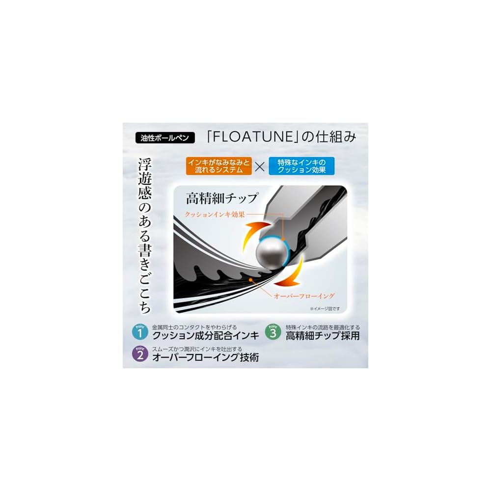 Pentel Flow Tune Oil-Based Ballpoint Pen 0.3mm Black Pack of 10