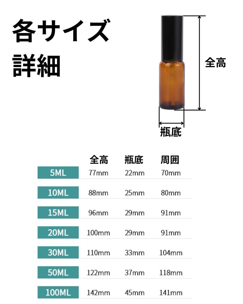Chocople Pump Bottles, Light-Proof, Push-Button Refillable Bottles for Oil and Emulsion (10ml, Pack of 12)