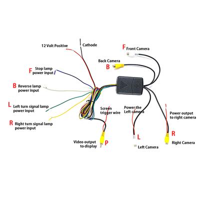 4 Way Car Camera Control Box 360 Panoramic View Reversing Image Converter Front Rear Left Right Car Blind Spot Camera Controller