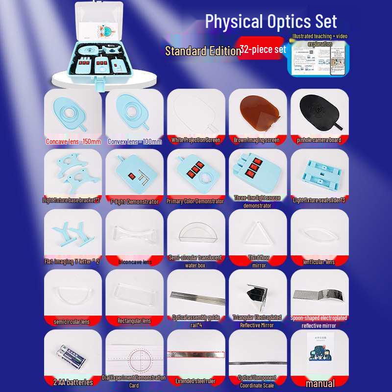 8th Grade Physics Optics Kit: Optical Bench with Concave and Convex Lenses