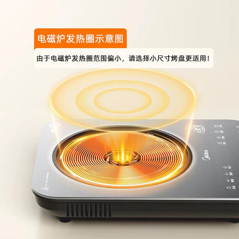 ZISIZ Multifunction BBQ & Teppanyaki Grill Pan