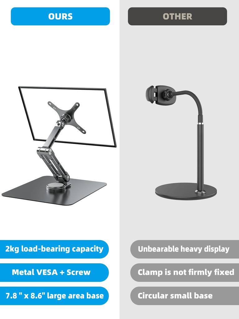 Mobile Monitor Stand VESA 100x100 75x75mm Height Adjustment Large Base Stable Compatible with 17 18 Inch Portable Monitor 17.3 18.5