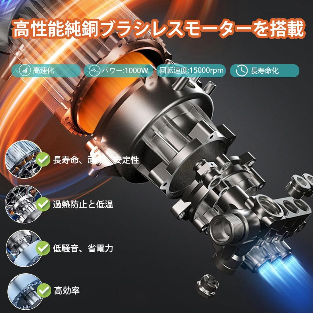Soggloo Electric Pruning Cuts up to 45mm Includes Two Up to 4 Hours of LCD Display of Cuts and Remaining Brushless Opening Angle Lightweight