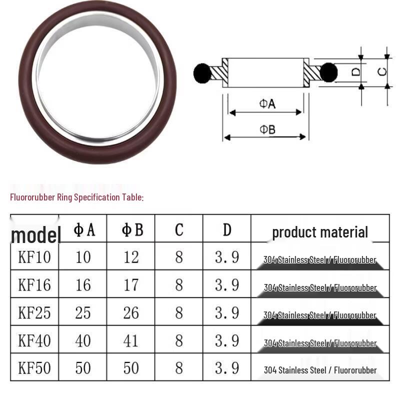 Jundingying KF50 Stainless Steel Vacuum Bracket Kit