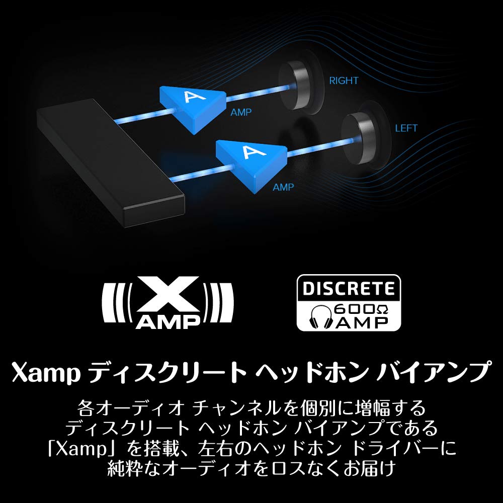 Sound Blaster AE-7 32-bit/384kHz High-Resolution Audio DSD Lossless Playback Compatible SB-AE-7