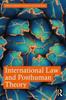Knyga International Law and Posthuman Theory