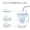 Brita Water Filter, Pitcher Type, PFOS/PFOA Removal Tested, Filtered Water Capacity: 1.15L (Total Capacity: 2.2L) [Genuine Japanese Product] Includes
