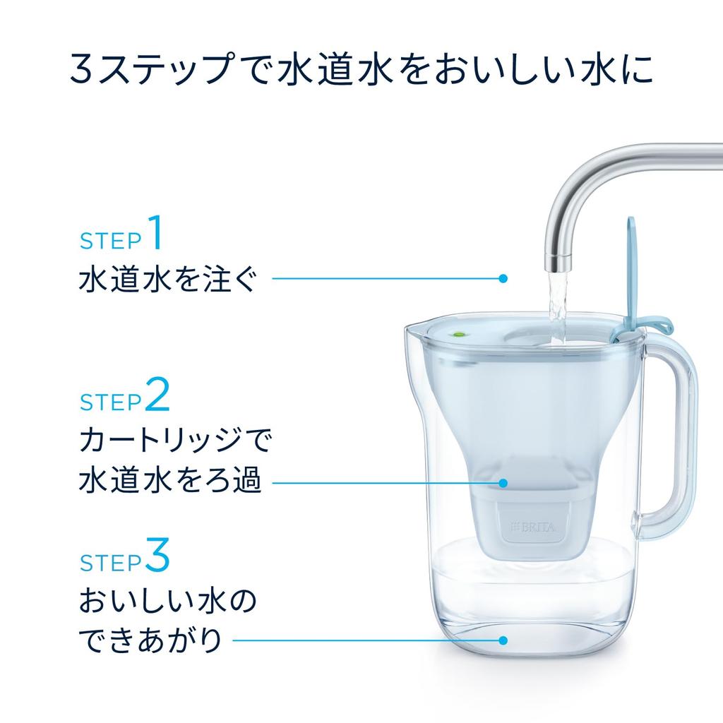 Brita Water Filter, Pitcher Type, PFOS/PFOA Removal Tested, Filtered Water Capacity: 1.15L (Total Capacity: 2.2L) [Genuine Japanese Product] Includes