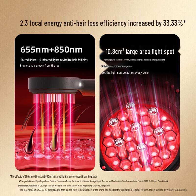 Breo Scalp 3S Smart Scalp Massager