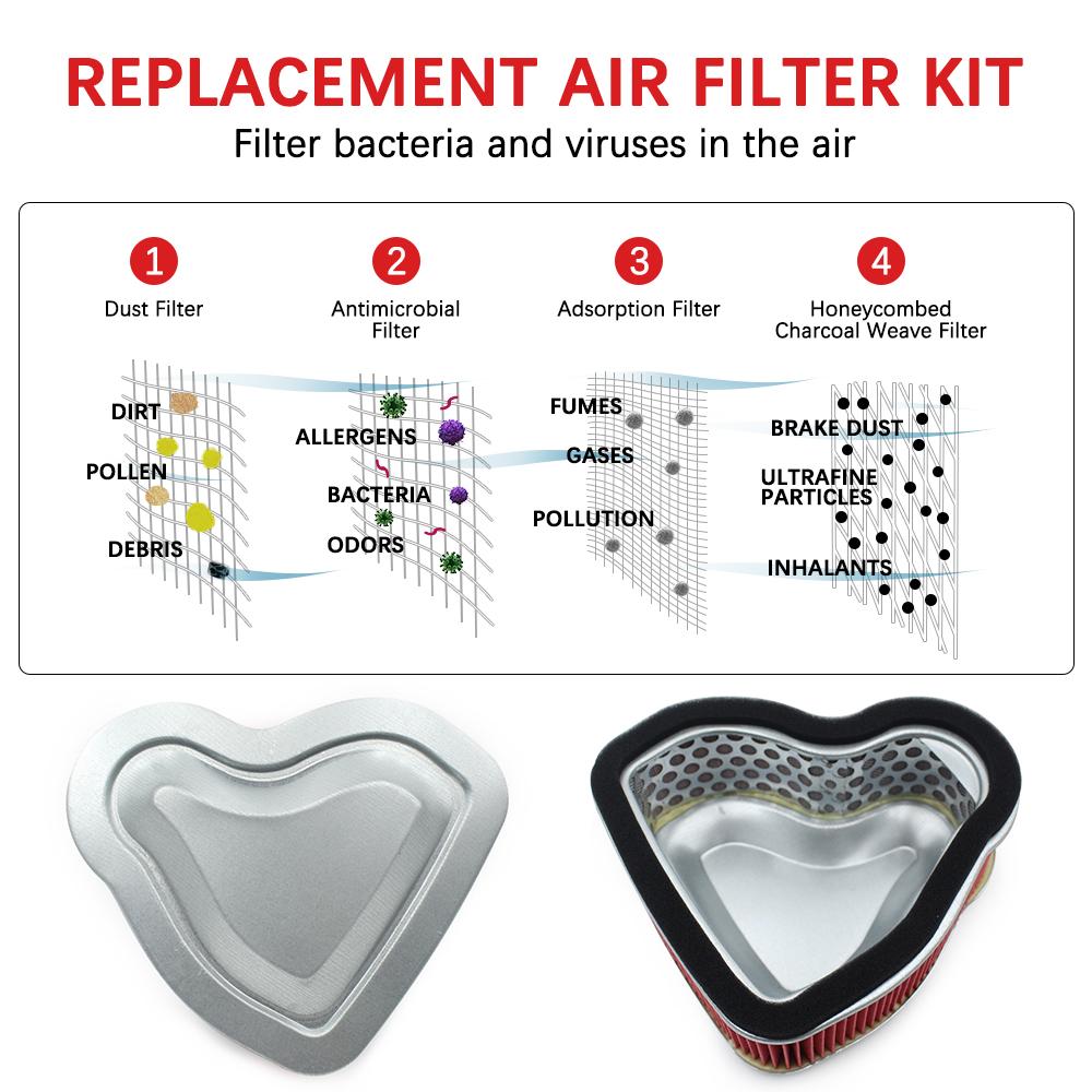 Motorrad HFA1925 Luftfilter Ansaugreiniger Für Honda VTX1300R VTX1300C VTX1300S VTX1300T VTX1300 C R S T 2003-2008 2009
