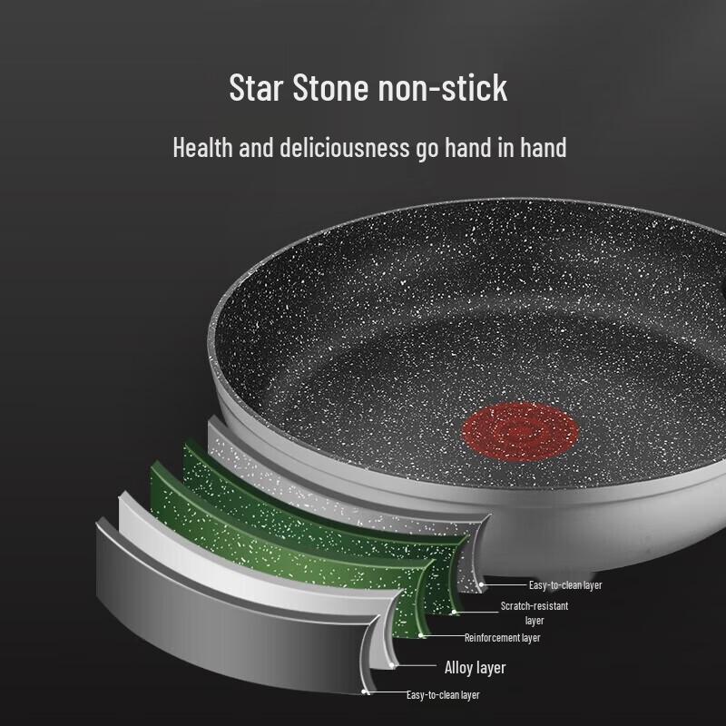 SUPOR Non-Stick Frying Pan with Hot Spot Indicator for All Stoves