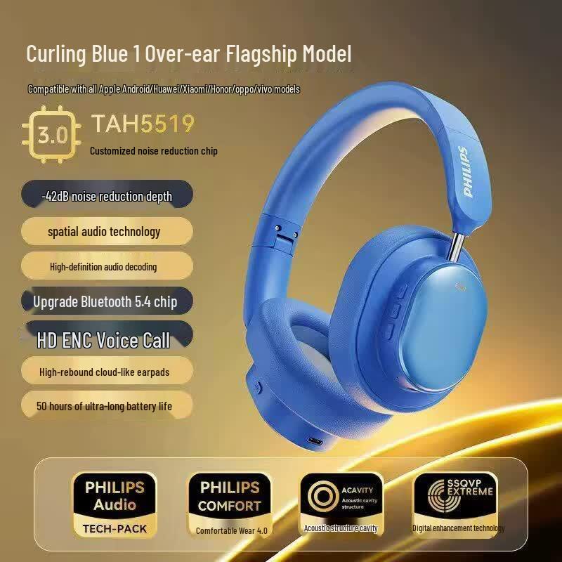 Philips TAH5519 ANC Wireless Over-Ear Headphones