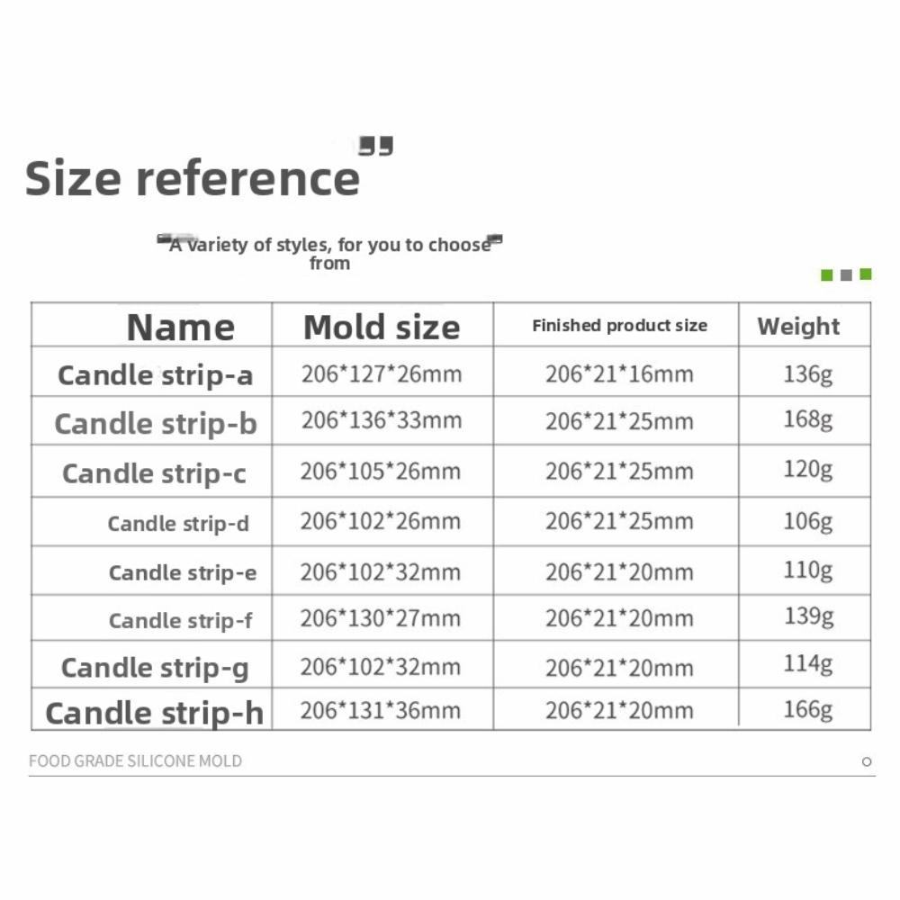 New Silicone Candle Making Mold Non-Stick Geometric Spiral Candle Mould Easily Demold Wax Rod Mold Non-Stick