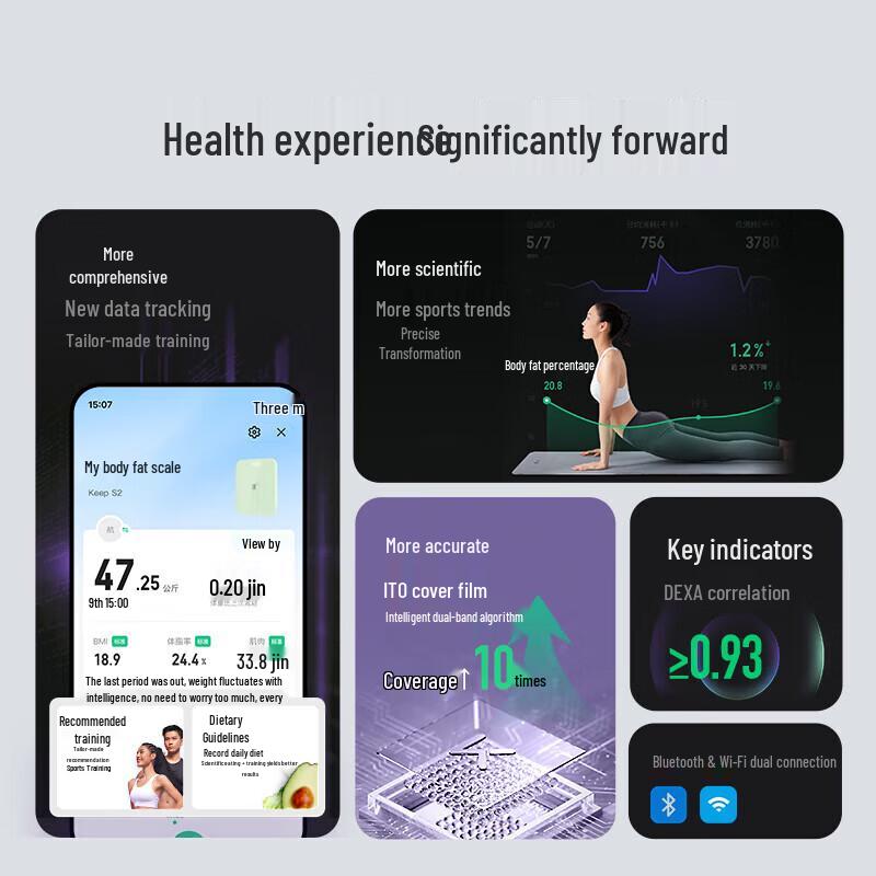 Keep Smart Body Fat Scale (CN version)