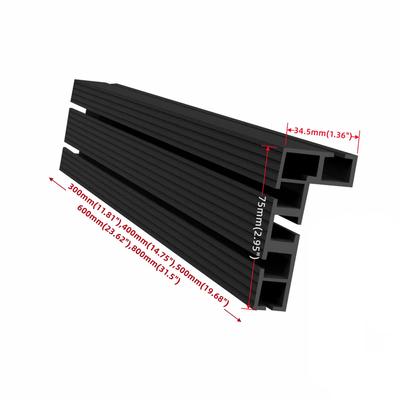 Aluminum Multi T-Track Fence Woodworking Miter Track Fence,DIY T Slot Bandsaw Jig Miter Track Sliding Bracket Miter Gauge Backer