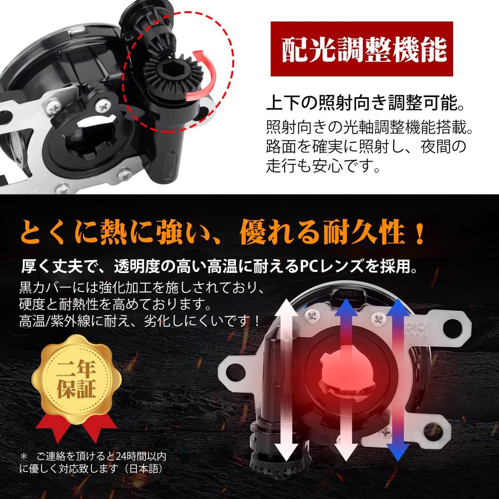 SINMAIT Fog Lamp Unit for Nissan Serena Delica and Other Converts Factory Bulbs To L1B Compatible with Caravan NV350 Aria Sakura Lux Taft Tanto and