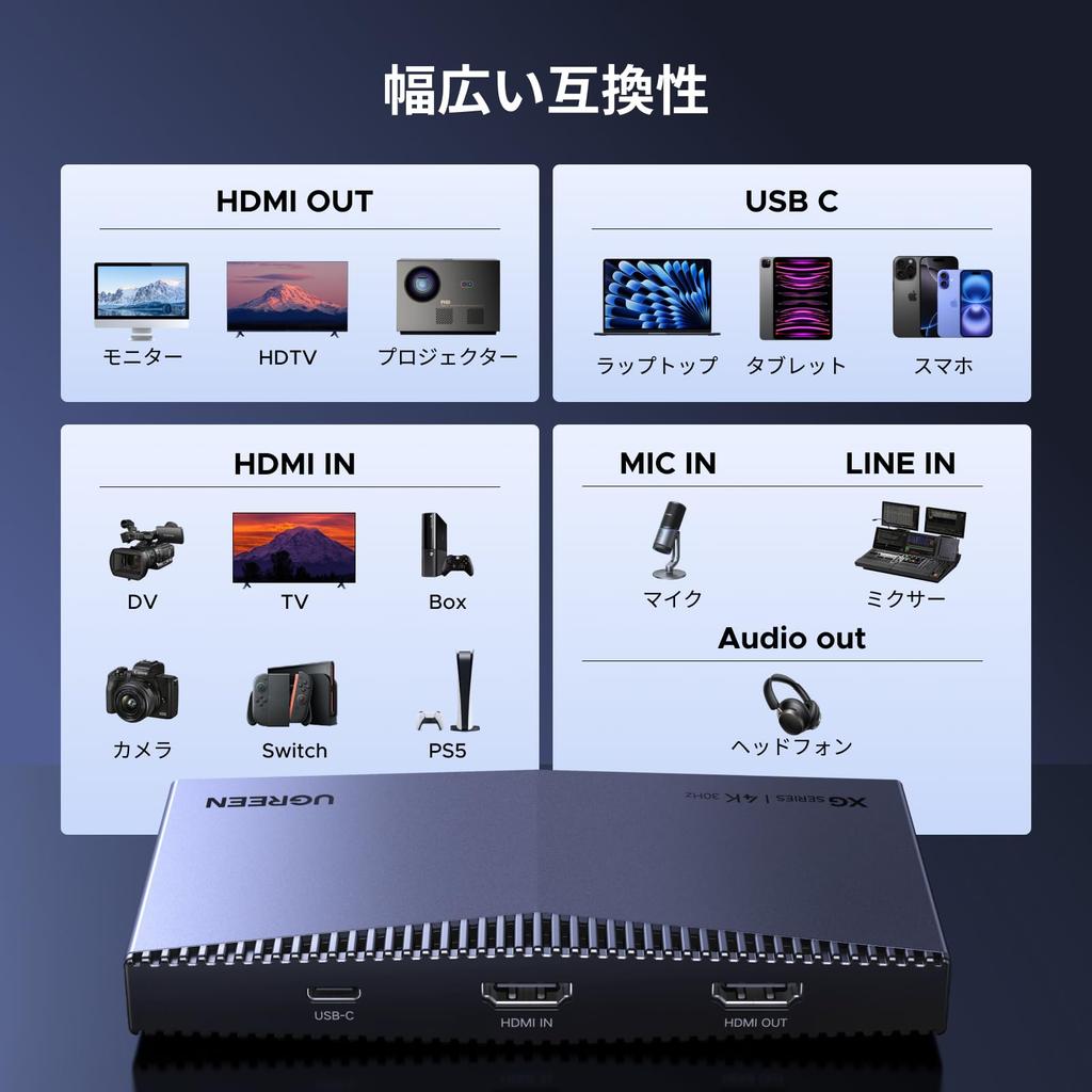 UGREEN External Capture 4K Recording Capture HDR Ultra Low Latency Series One Compatible 4K@30Hz Card, Support, FPGA, 4K@60Hz Pass-Through, Board,