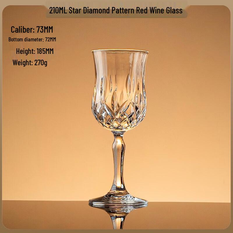 Yipan Premium Glass Wine & Champagne Glasses Set (Pack of 5)