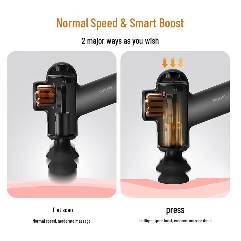 Philips Mini Percussion Muscle Massager