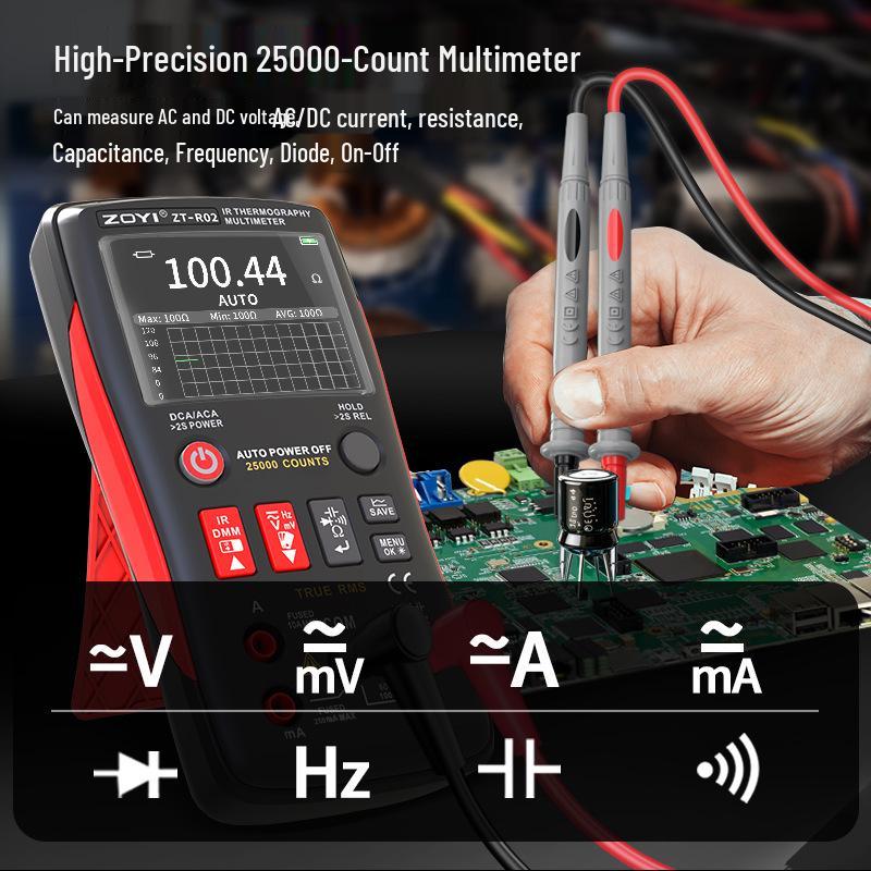 ZOYI ZT-R02 Infrared Thermal Imager & Multimeter Thermometer