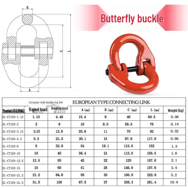 Jundingying 3.15T Double Ring Butterfly Lifting Connector