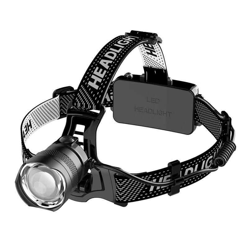 

UOSU High-Power Rechargeable LED Headlamp